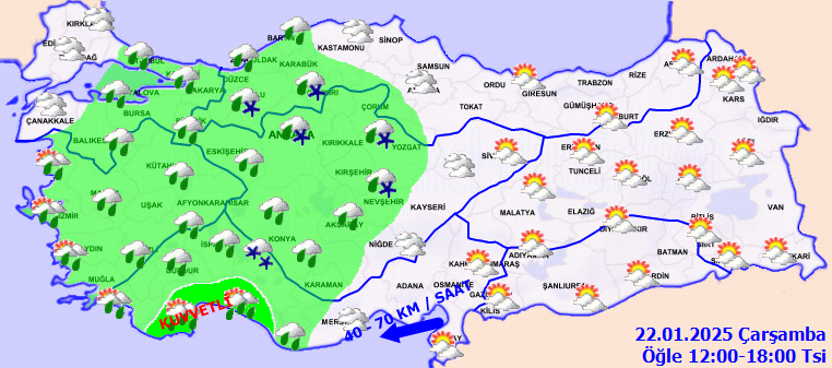 Hava Sıcaklığı Raporu